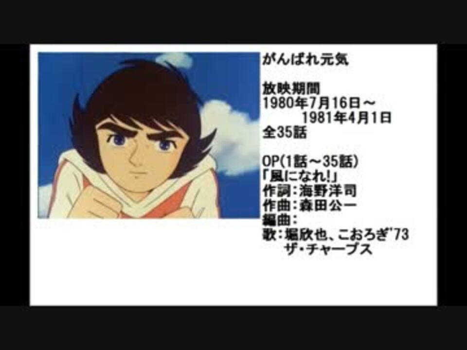 80年代アニメ主題歌集 がんばれ元気 ニコニコ動画
