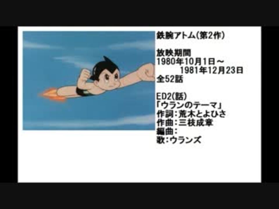 80年代アニメ主題歌集 鉄腕アトム 第2作 ニコニコ動画