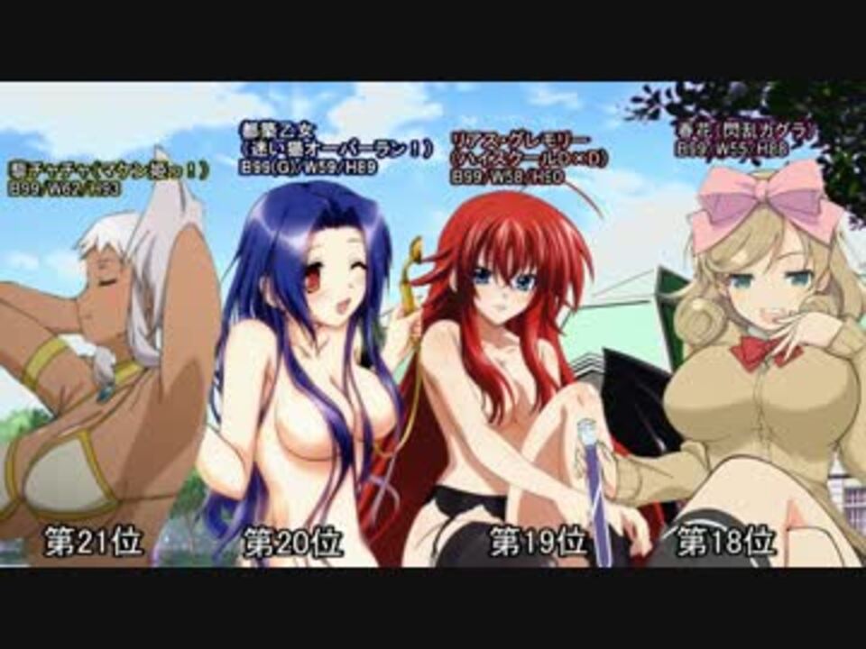 アニメキャラおっぱいランキング ベスト610 ニコニコ動画