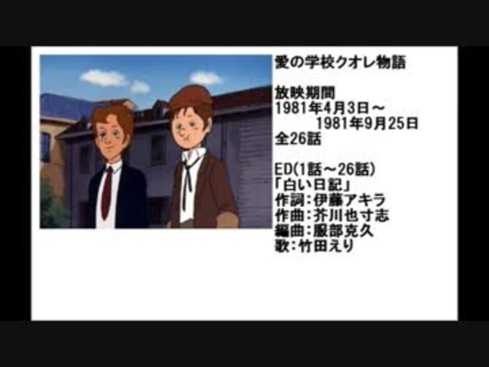 80年代アニメ主題歌集 愛の学校クオレ物語 - ニコニコ動画