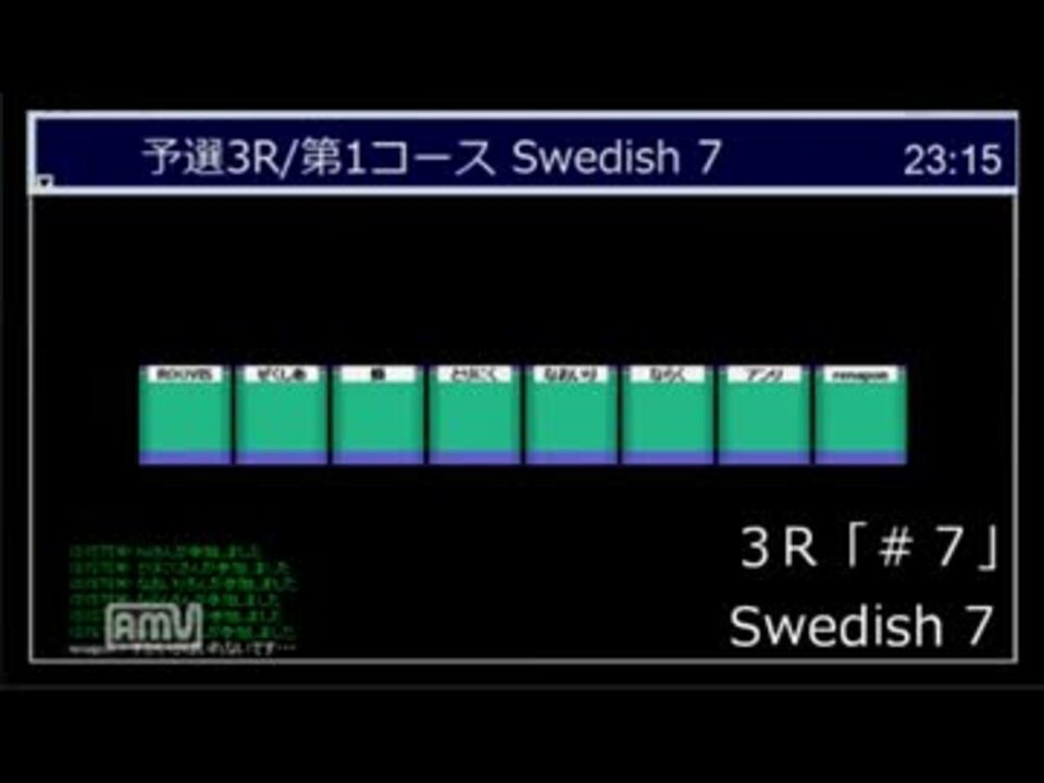 人気の Pcoq4 動画 43本 ニコニコ動画