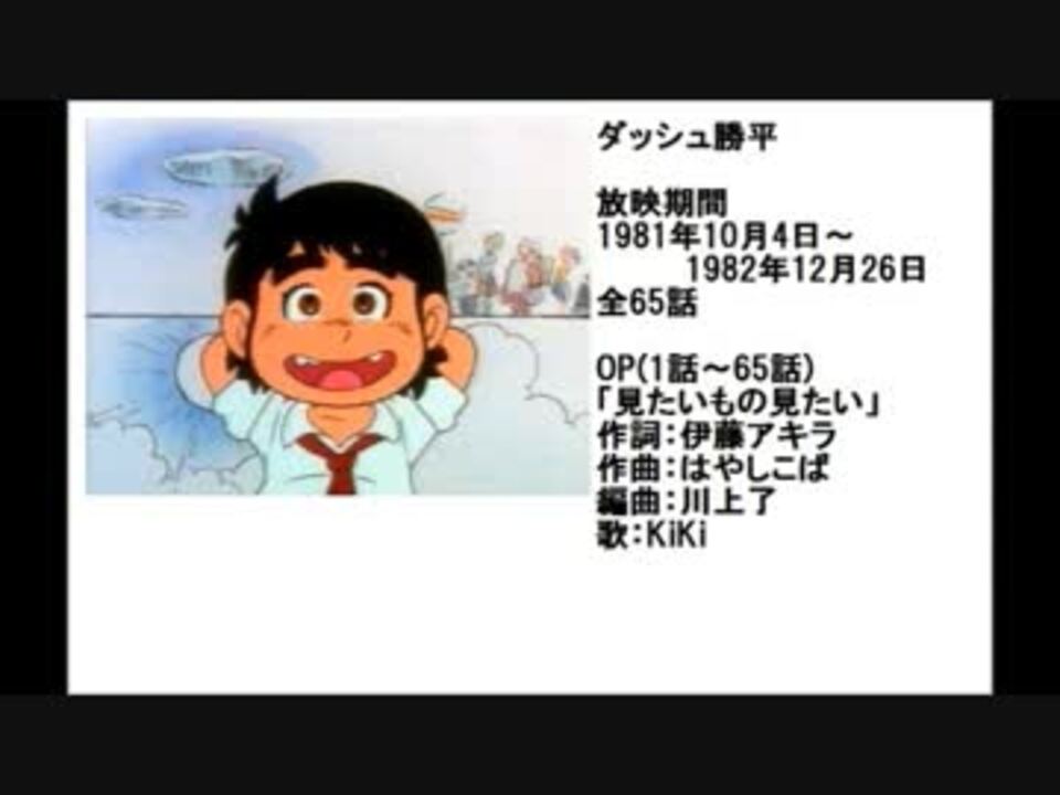 人気の はやしこば 動画 4本 ニコニコ動画