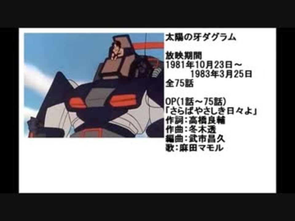 80年代アニメ主題歌集 太陽の牙ダグラム ニコニコ動画