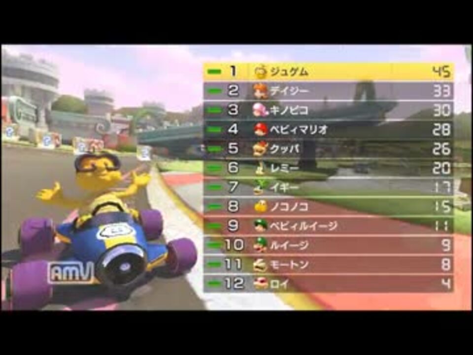人気の マリオ マリオカートwii 動画 70本 2 ニコニコ動画