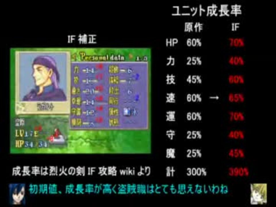 改造fe 烈火の剣if Ifの人々禁止縛り その２２ ニコニコ動画