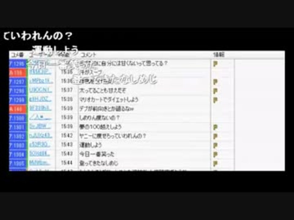 人気の しめじ 生放送主 動画 6本 4 ニコニコ動画