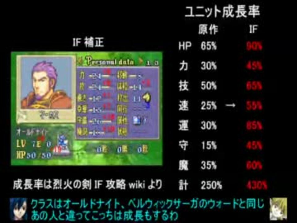 人気の 改造fe 動画 131本 3 ニコニコ動画