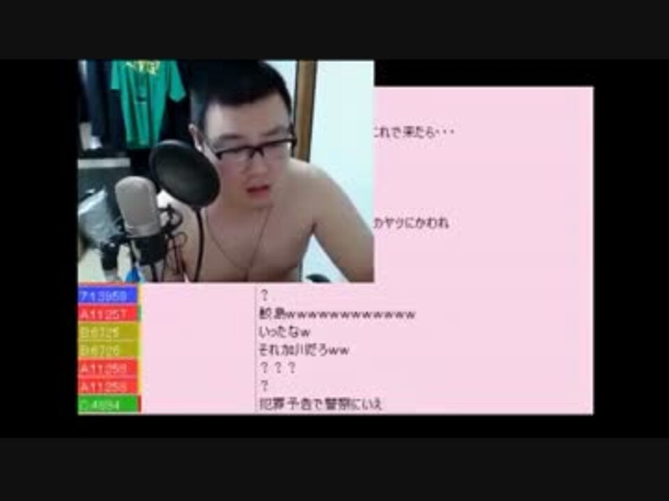 ネット弁慶 石川典行 Vs がろう アウトロー ニコニコ動画