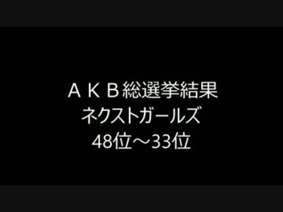 人気の 第六回 37th Akb48シングル選抜総選挙 動画 13本 ニコニコ動画