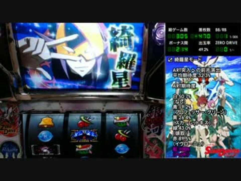 【パチスロ】 STAR DRIVER 輝きのタクト 第20フェーズ