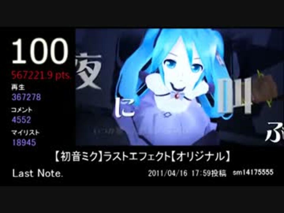 11年vocaloid曲top100メドレー Part1 ニコニコ動画