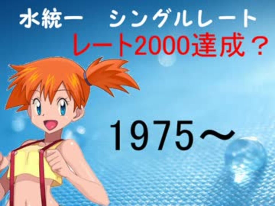 人気の かすみ 動画 93本 3 ニコニコ動画