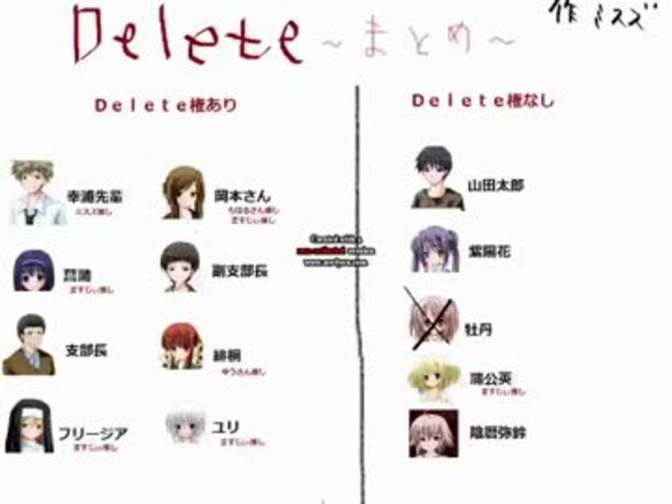 人気の コメント表示推奨 動画 235本 5 ニコニコ動画