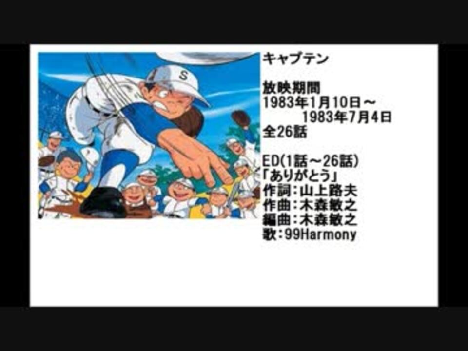 80年代アニメ主題歌集 キャプテン ニコニコ動画