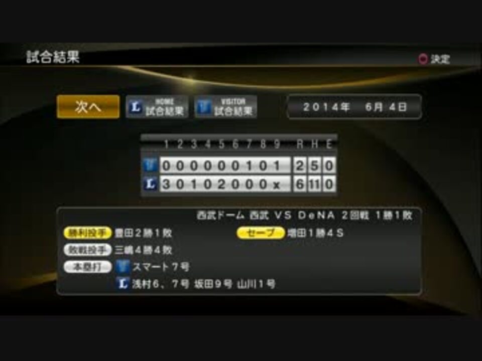 人気の ゲーム プロ野球スピリッツ 動画 1 868本 3 ニコニコ動画