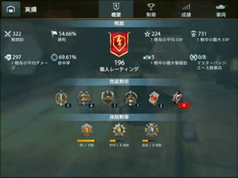 実況01 Wot Blitz 初見実況編 まごいちさんの公開マイリスト Niconico ニコニコ