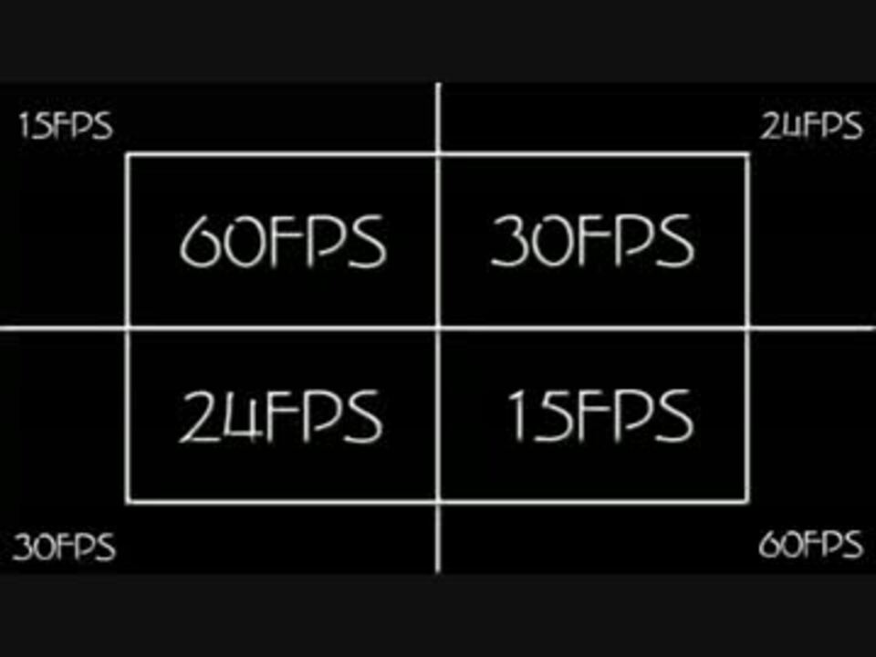 フレームレートの差による印象の違い 改 ニコニコ動画