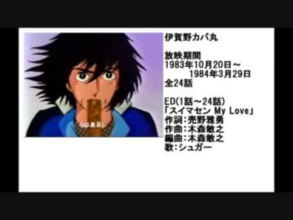 人気の 亜月裕 動画 6本 ニコニコ動画