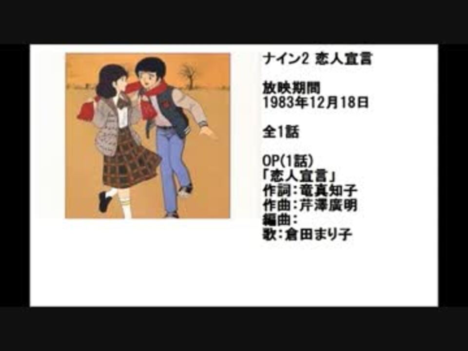 人気の アニメ あだち充 動画 65本 ニコニコ動画