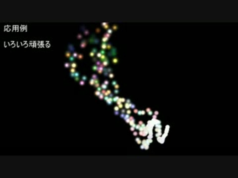 Aviutl 拡張パーティクル R 改良版 ニコニコ動画