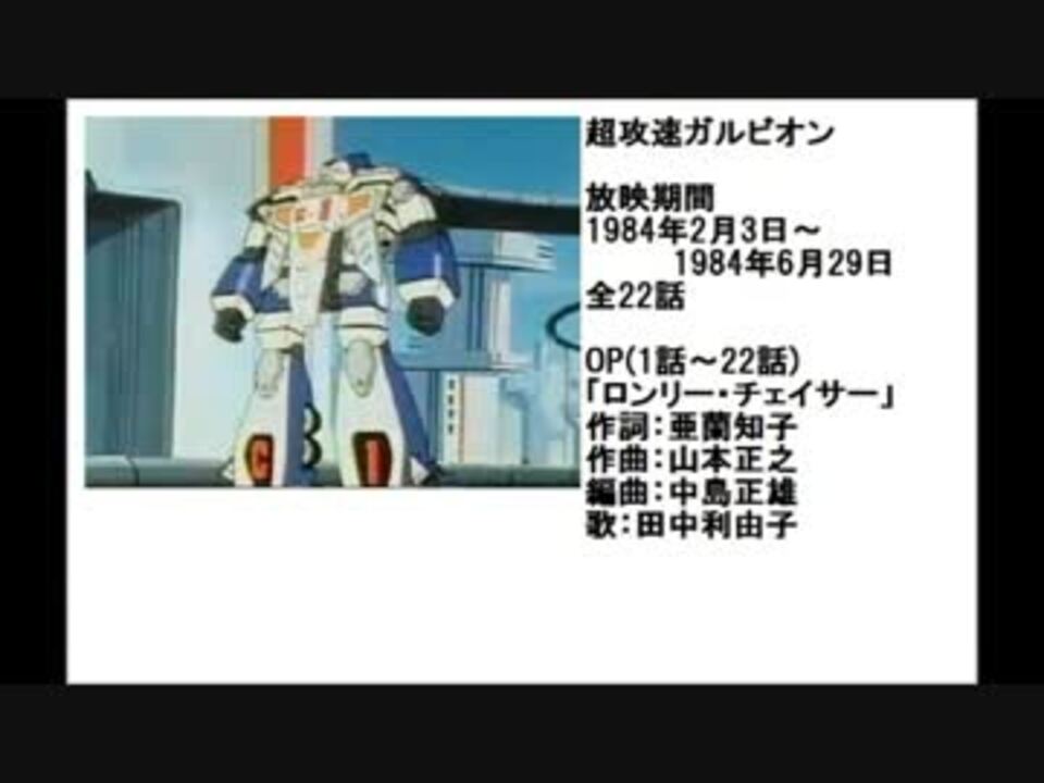 80年代アニメ主題歌集 超攻速ガルビオン - ニコニコ動画