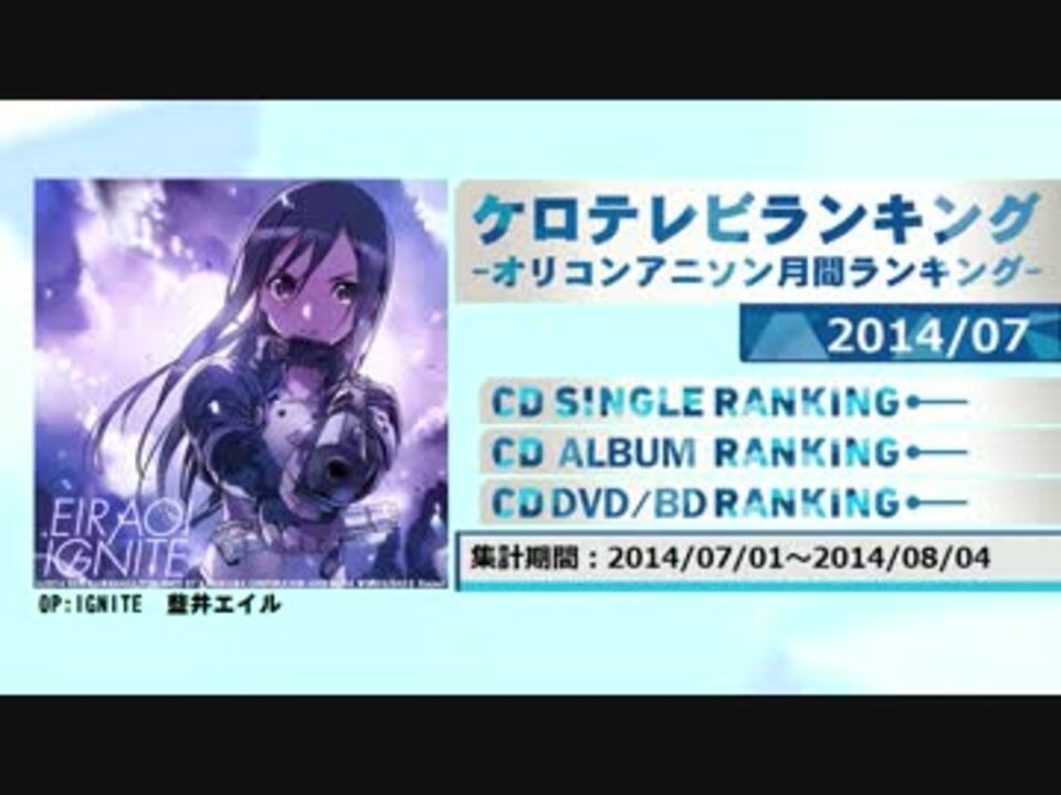 アニソンランキング 14年7月 ケロテレビランキング ニコニコ動画