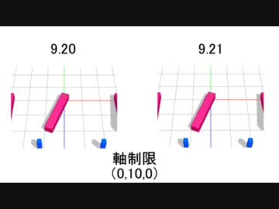 Mmd 9 21でのik下の軸制限 ニコニコ動画