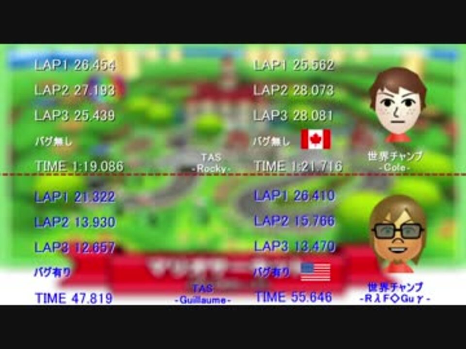 Tas Vs 世界チャンピオン マリオサーキット マリオカートwii 14 9 4 ニコニコ動画