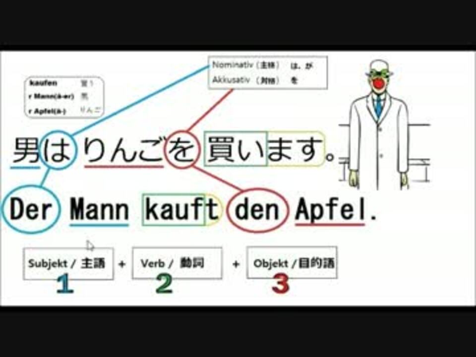 人気の ドイツ語 動画 1 352本 10 ニコニコ動画