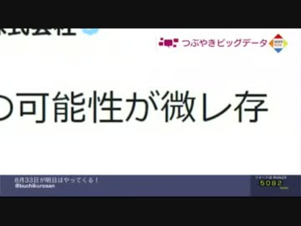 人気の 下北沢暴力団員殺害事件 動画 76本 2 ニコニコ動画