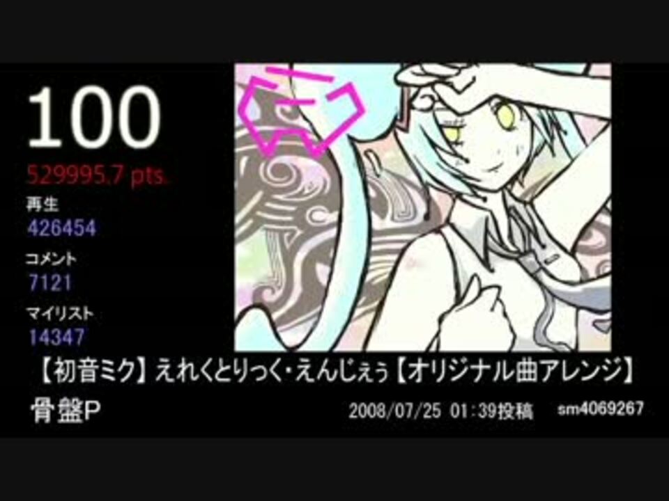 08年vocaloid曲top100メドレー Part1 ニコニコ動画