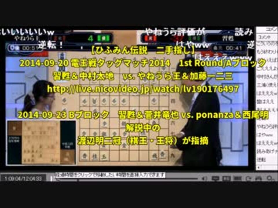将棋 ひふみん伝説】加藤一二三 二手指し 電王戦タッグマッチ2014