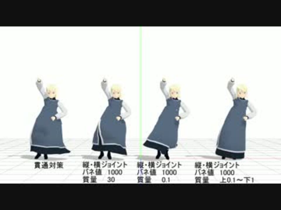 人気の 曲面自動設定プラグイン 動画 16本 ニコニコ動画