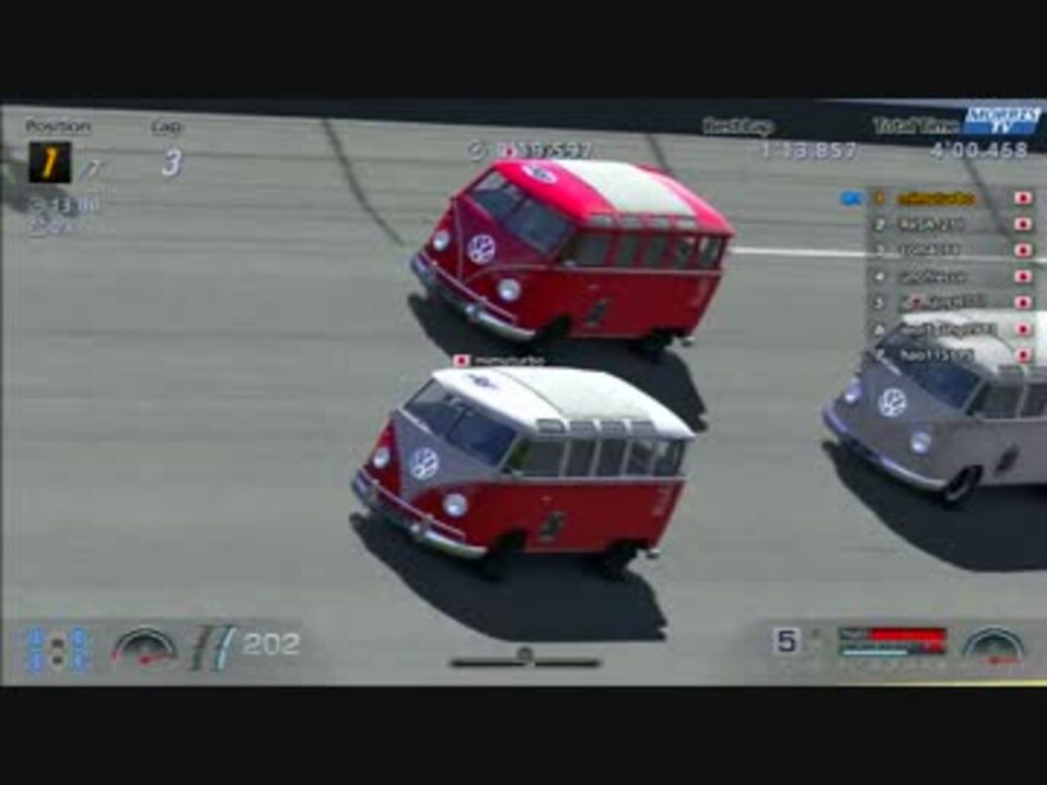 人気の Gt6ネタプレイリンク 動画 23本 ニコニコ動画