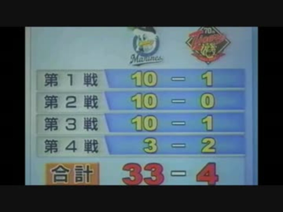 ファンを裏切って33 4を実現して完全勝利した阪神ｕｃ ニコニコ動画