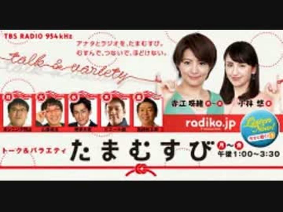 人気の 外山惠理 動画 44本 ニコニコ動画