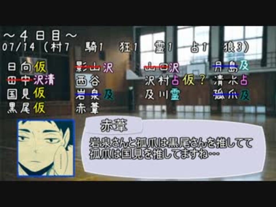 ハイキュー人狼in眉毛村 こう君保管庫さんの公開マイリスト Niconico ニコニコ