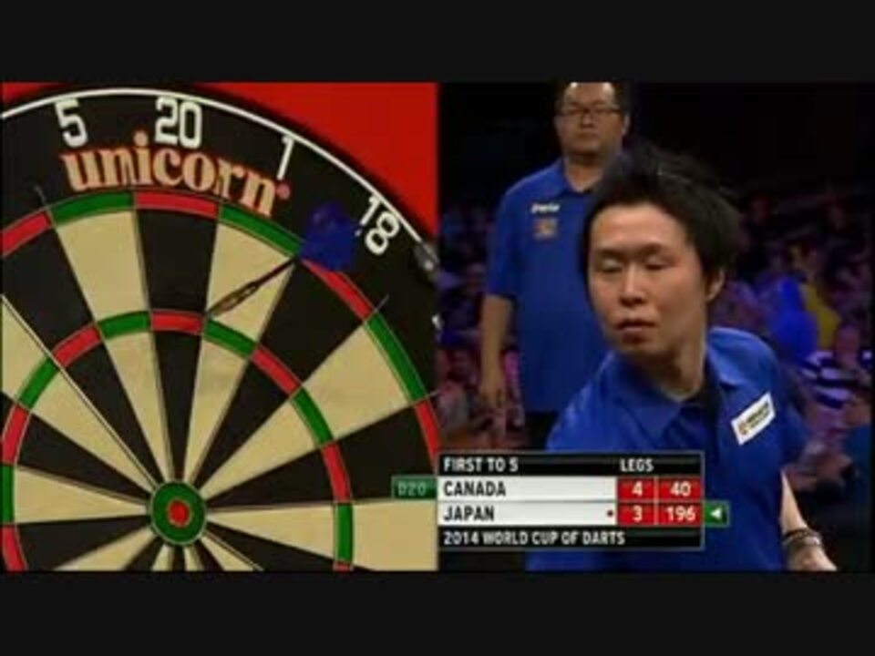 Pdcワールドカップ14 第1戦 日本 Vs カナダ ニコニコ動画