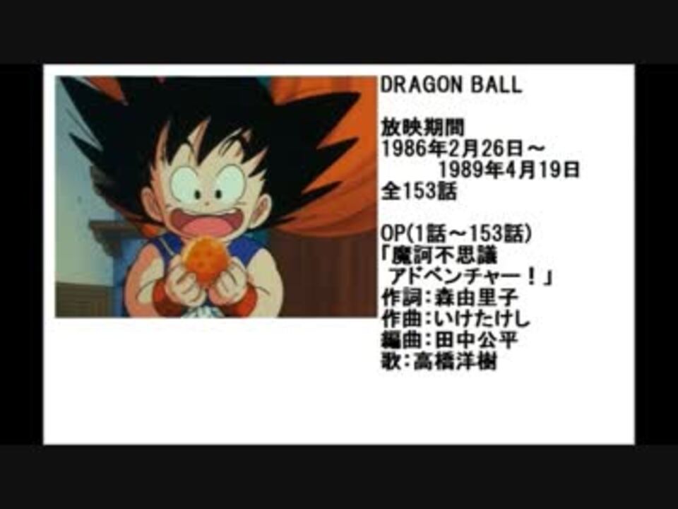 80年代アニメ主題歌集 ドラゴンボール ニコニコ動画