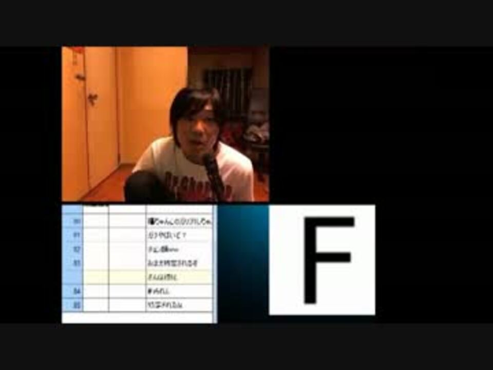 Junior Vs Fx生主 福山 ニコニコ動画