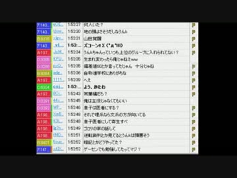 うんこちゃん 不毛な時間 後編 今夜は寝かせない 3 8 ニコニコ動画