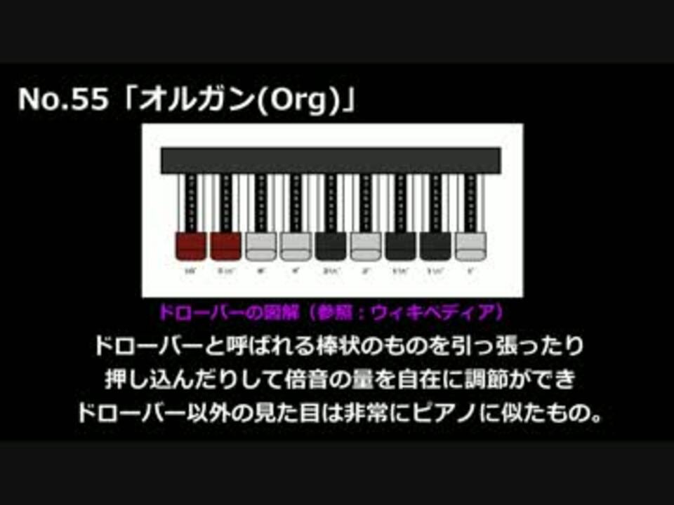 Dtm用語 音楽専門用語 まとめ ニコニコ動画