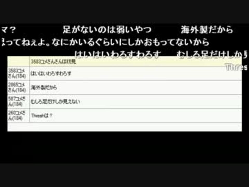 人気の しめじ 生放送主 動画 6本 7 ニコニコ動画