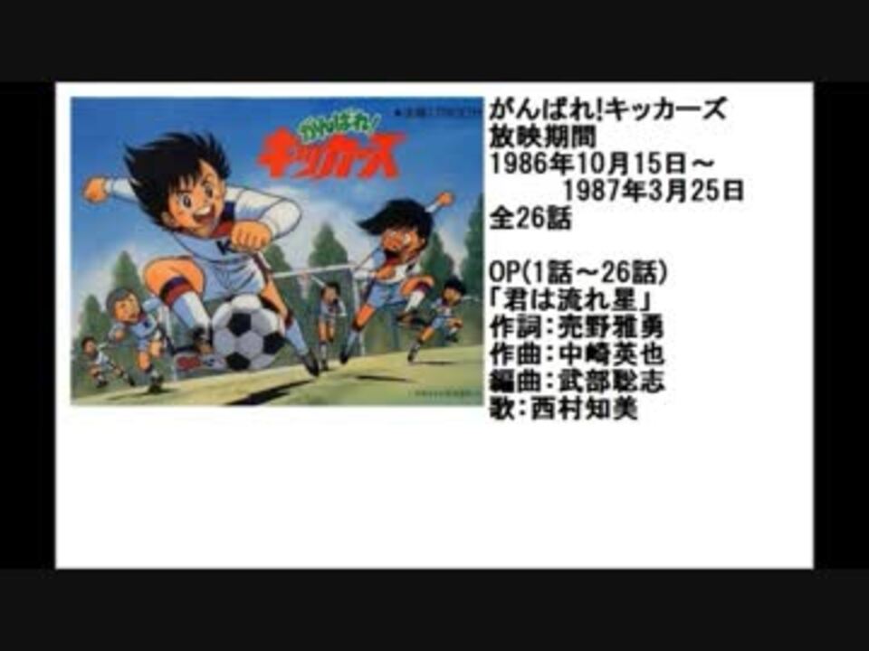 80年代アニメ主題歌集 がんばれ キッカーズ ニコニコ動画