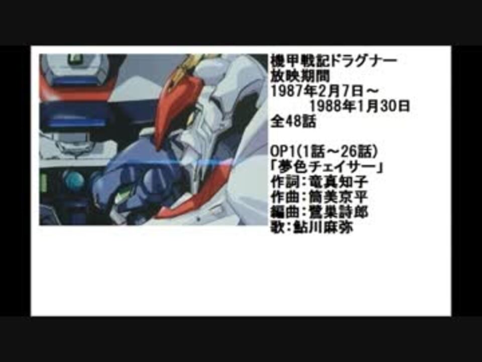 80年代アニメ主題歌集 機甲戦記ドラグナー - ニコニコ動画