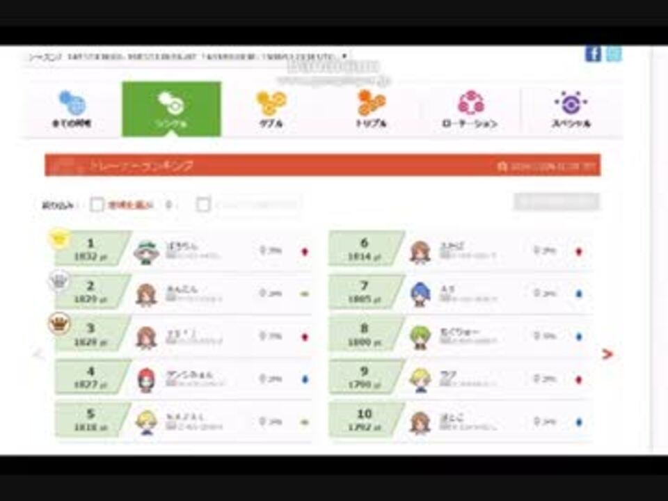 ポケモンoras シングルレート １位ライバロリvs４位みょん ニコニコ動画