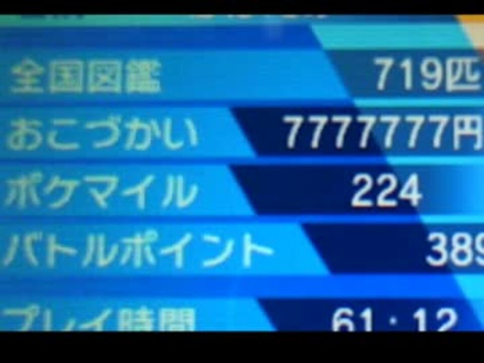 これまでで最高のお金稼ぎ Oras 子供のためだけに着色