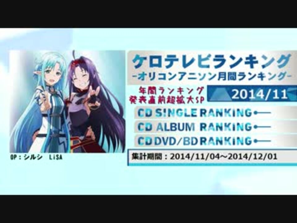 アニソンランキング 14年11月 ケロテレビランキング ニコニコ動画