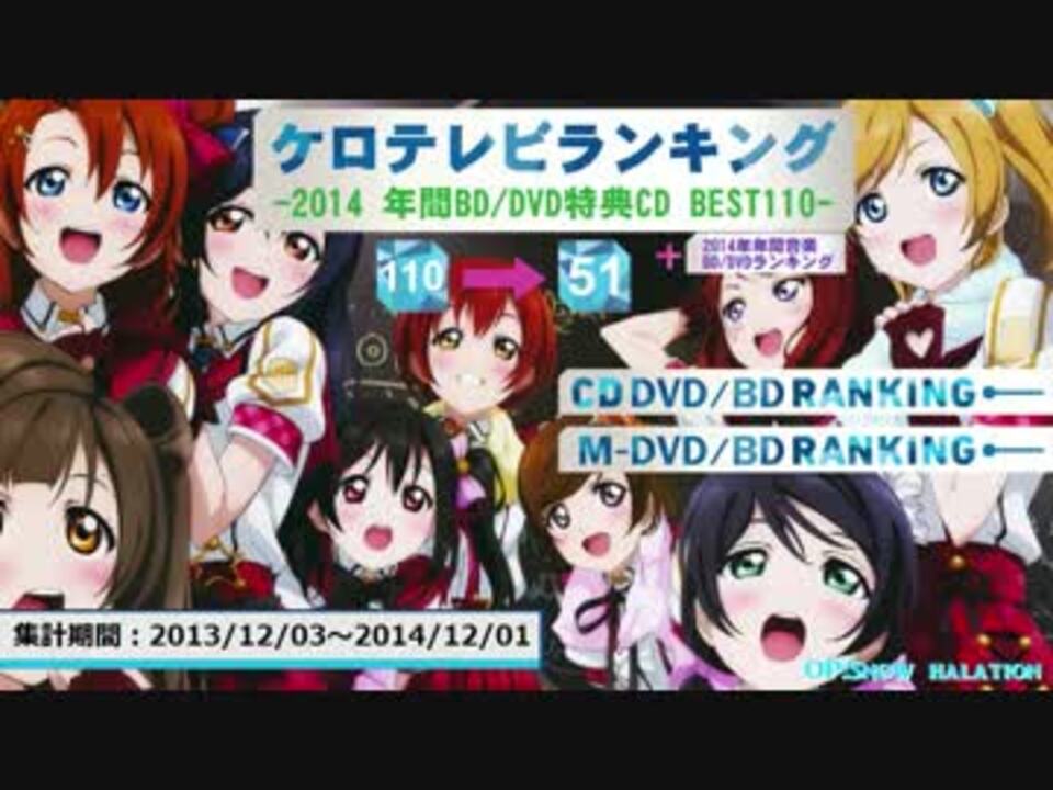 年間アニソンランキング 14 Dvd Best 110 ケロテレビ 51 110 ニコニコ動画