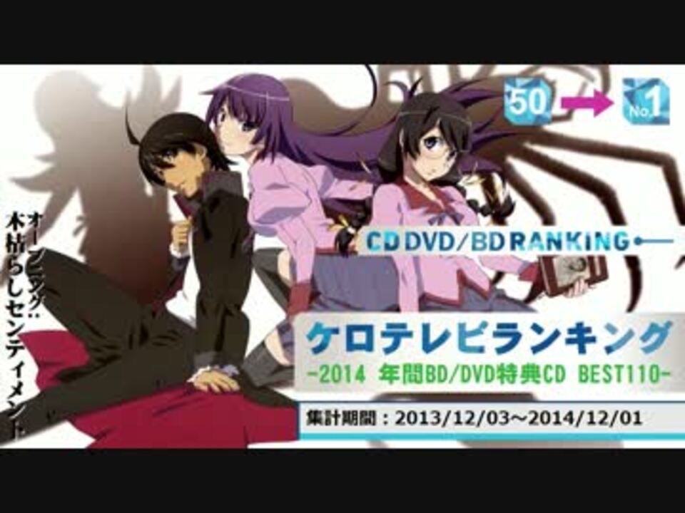人気の 物語 シリーズ セカンドシーズン 動画 15本 ニコニコ動画